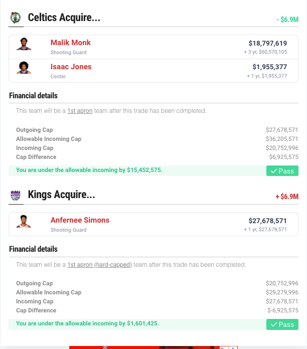 Four Trade Ideas For Celtics To Flip Anfernee Simons