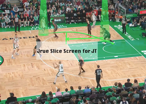 Exploring the Boston Celtics Slice Actions